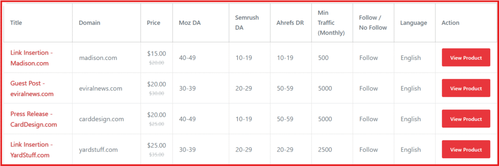 Adbassador guest post marketplace and advertising marketplace platform