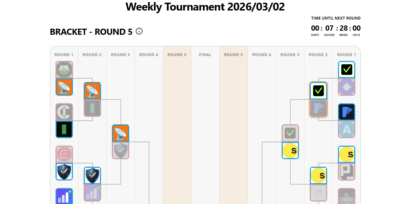Launch strong with SaaS competition to boost startup discovery, improve domain rating, and achieve search ranking improvement through a transparent ranking system