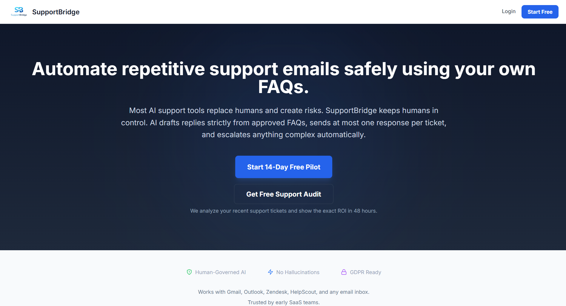 AI customer support tool dashboard showing automated email replies, ticket management, and smart AI ticket escalation for efficient customer service
