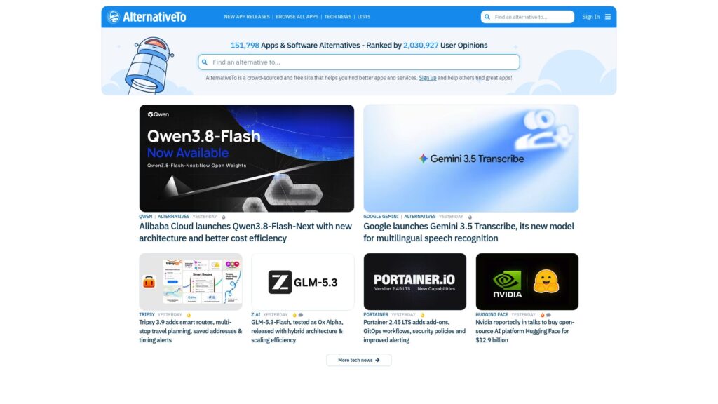 Product Hunt alternatives for launching and promoting startups