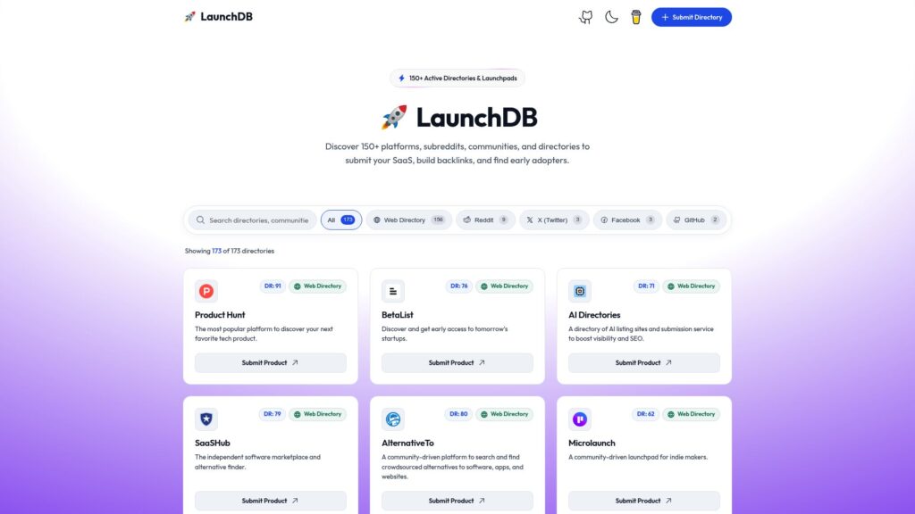 Top 10 product discovery platforms for startups in 2026 for discovering and promoting new products.