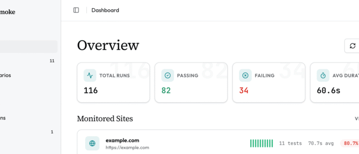AI-powered automated testing frameworks platform verifying website user flows with AutoSmoke