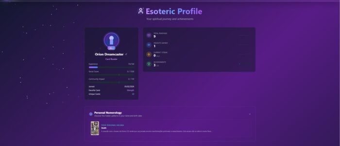 AI tarot reader platform dashboard showing ai powered tarot reading and ai future prediction insights