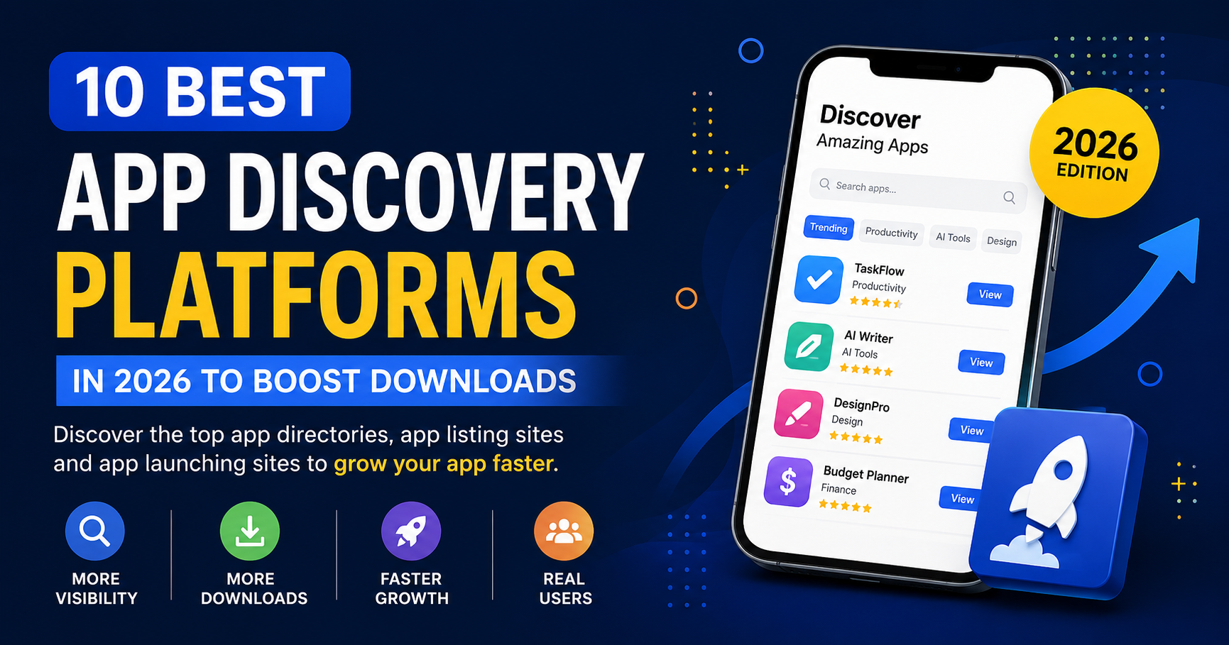 10 Best App Discovery Platform In 2026 To Boost Downloads ChatGPT Image May 22 2026 04 59 16 PM 