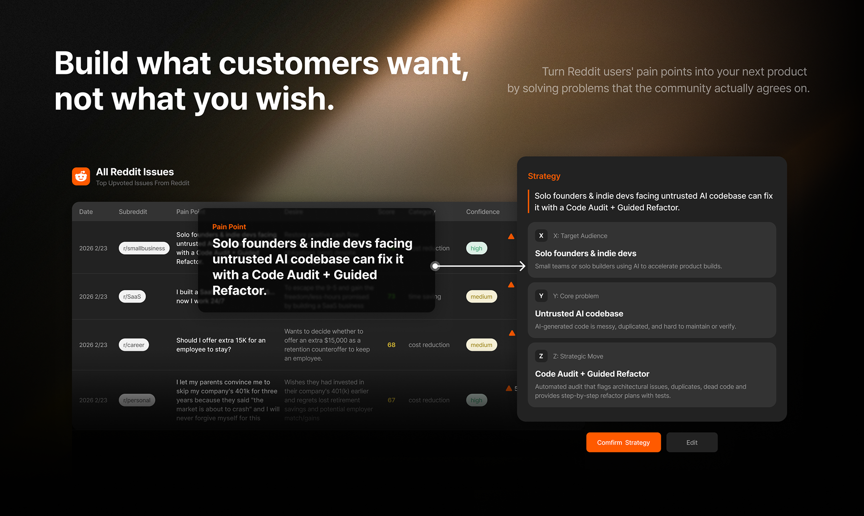 Bunzee startup idea validation platform showing competitor analysis, market research data, revenue estimation, and SaaS business idea validation insights