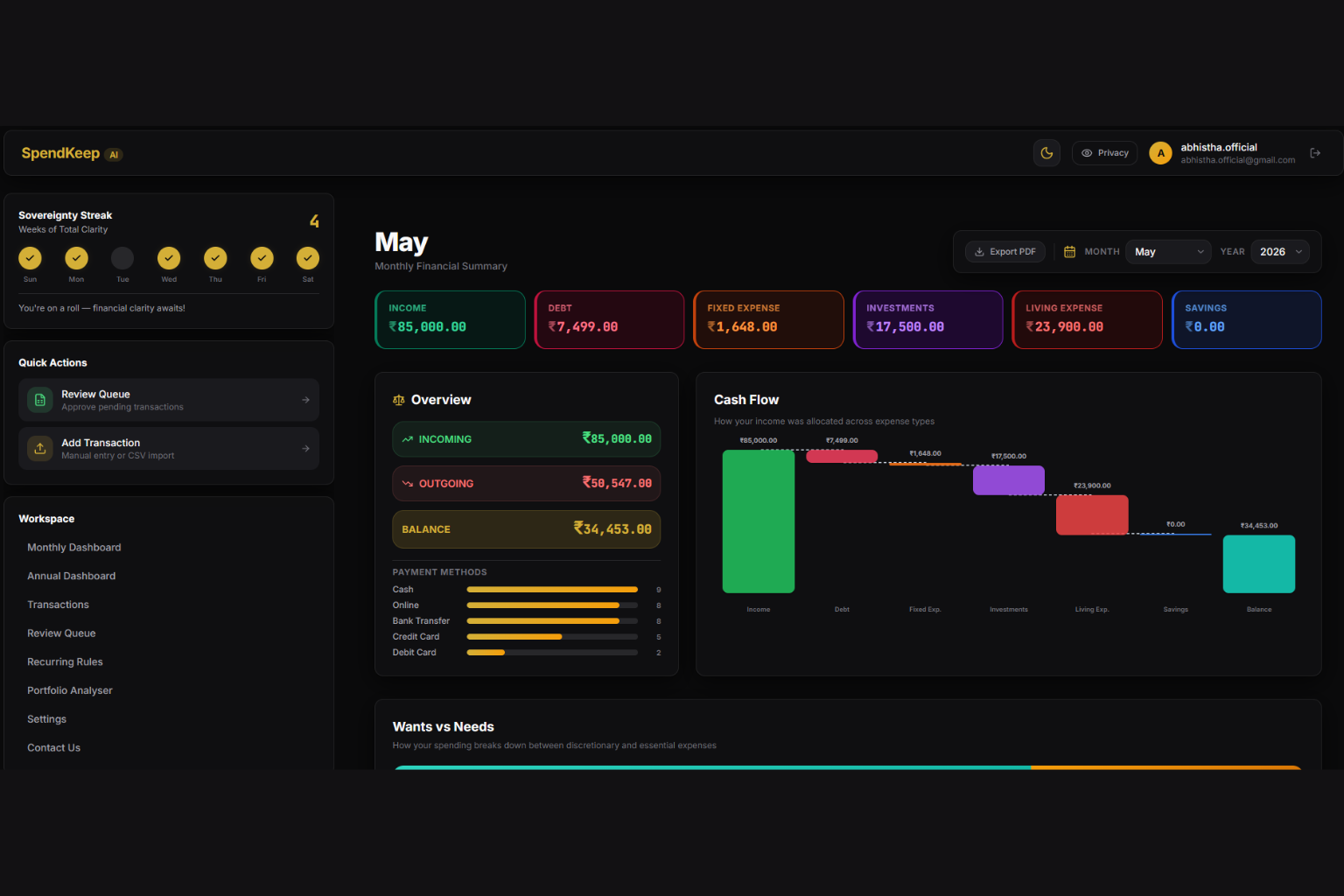 SpendKeep daily expense tracker with AI-powered expense categorization and privacy-first personal finance management