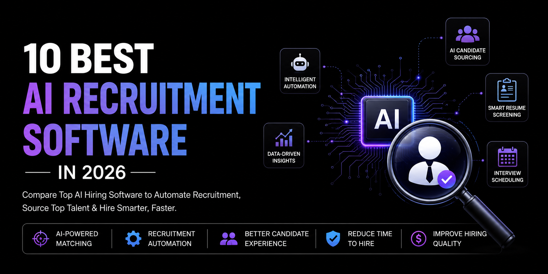 Best AI recruitment software comparison banner featuring AI-powered hiring, candidate sourcing, recruitment automation, and intelligent hiring technology in 2026.