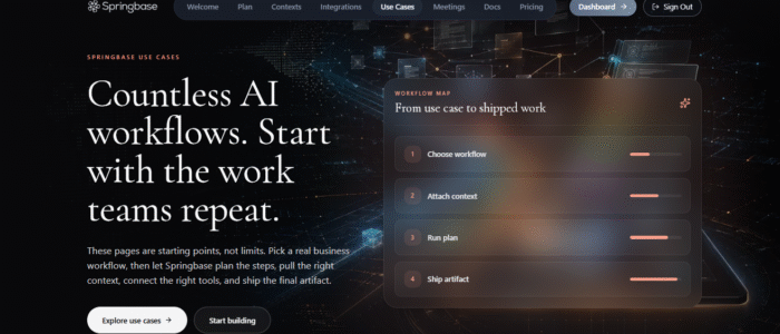 Springbase AI workflow automation platform that turns business goals into finished work using AI agents, workflows, and company knowledge