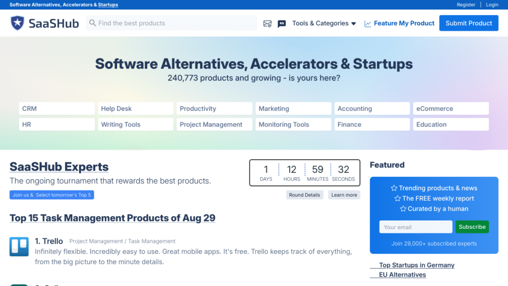 Best platforms to submit your SaaS in 2026