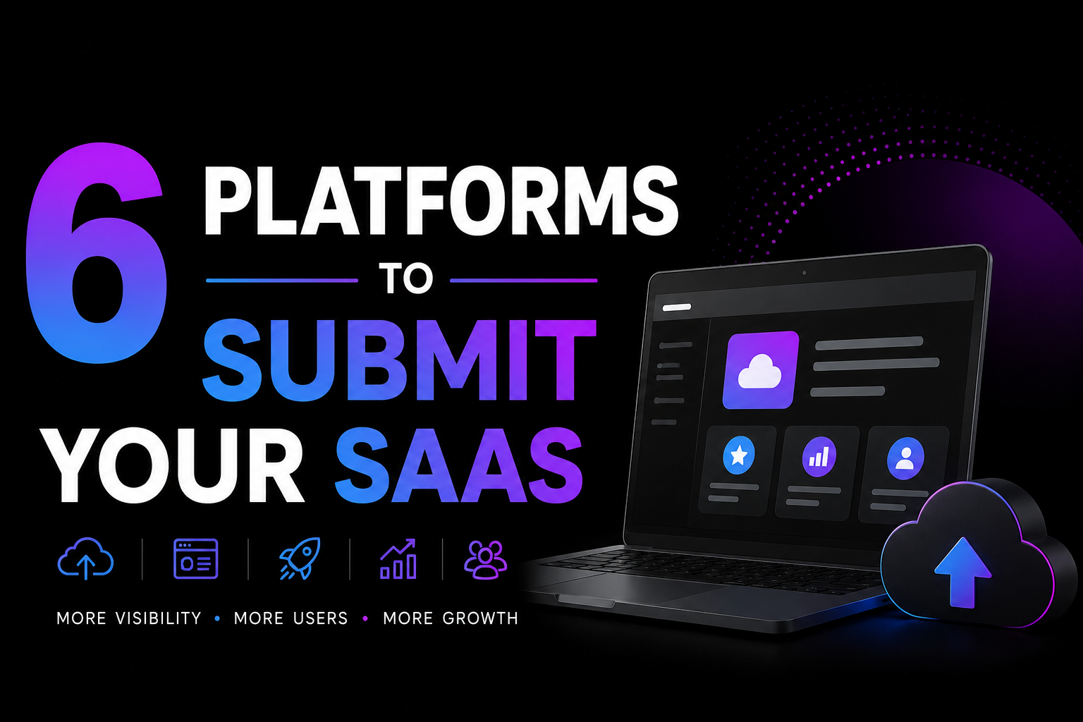 6 best platforms to submit your SaaS featuring a modern SaaS listing website banner for startup founders and product discovery