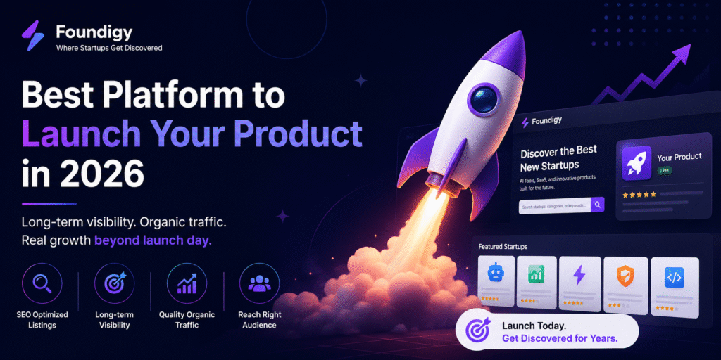 Best platform to launch your product in 2026 with Foundigy, featuring SEO-optimized startup listings, long-term search visibility, and organic product discovery for AI and SaaS startups.