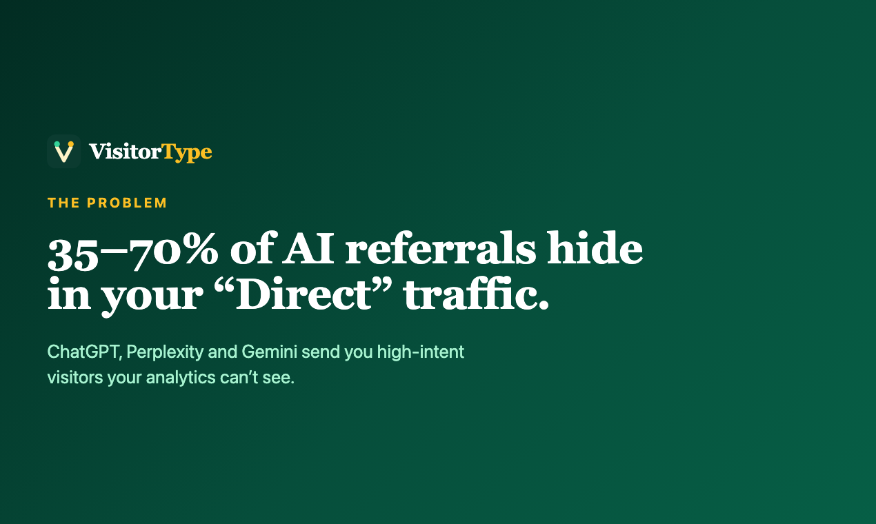 Website visitor tracking tool with IP‑based verification to filter bot traffic and identify humans, AI crawlers, and assistants for accurate analytics.