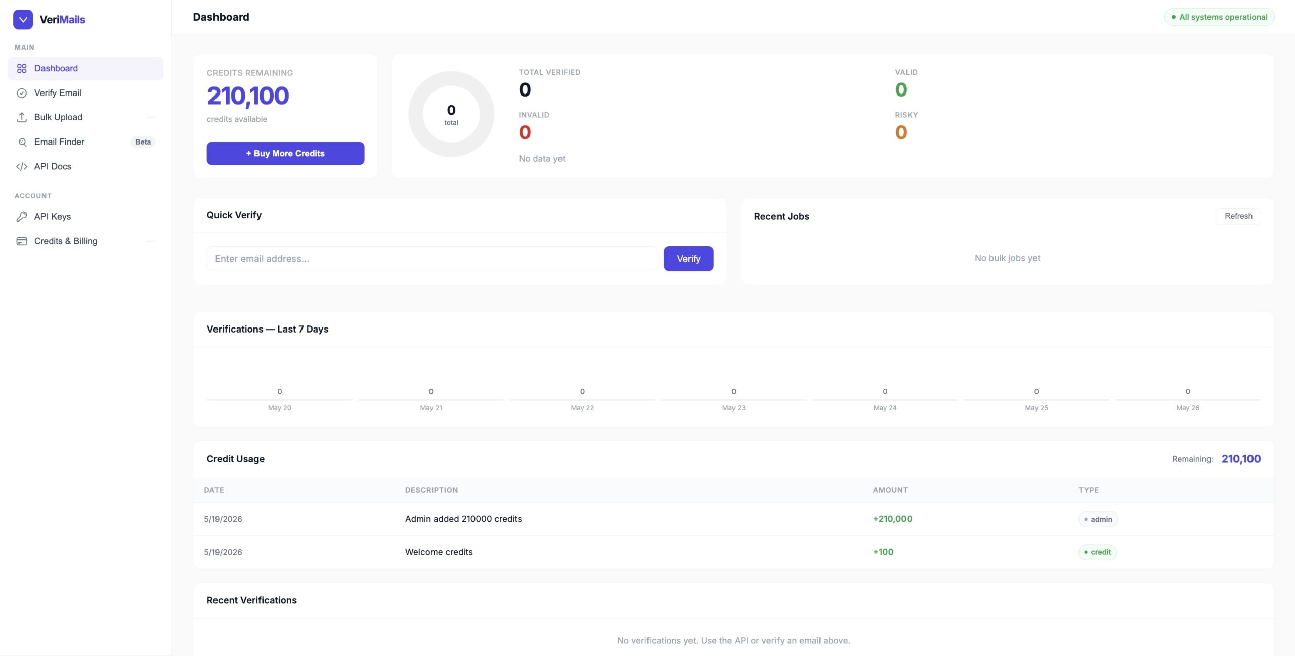 VeriMails email verifier and email verification tool for bulk email verifier, email finder, and real-time email verification.