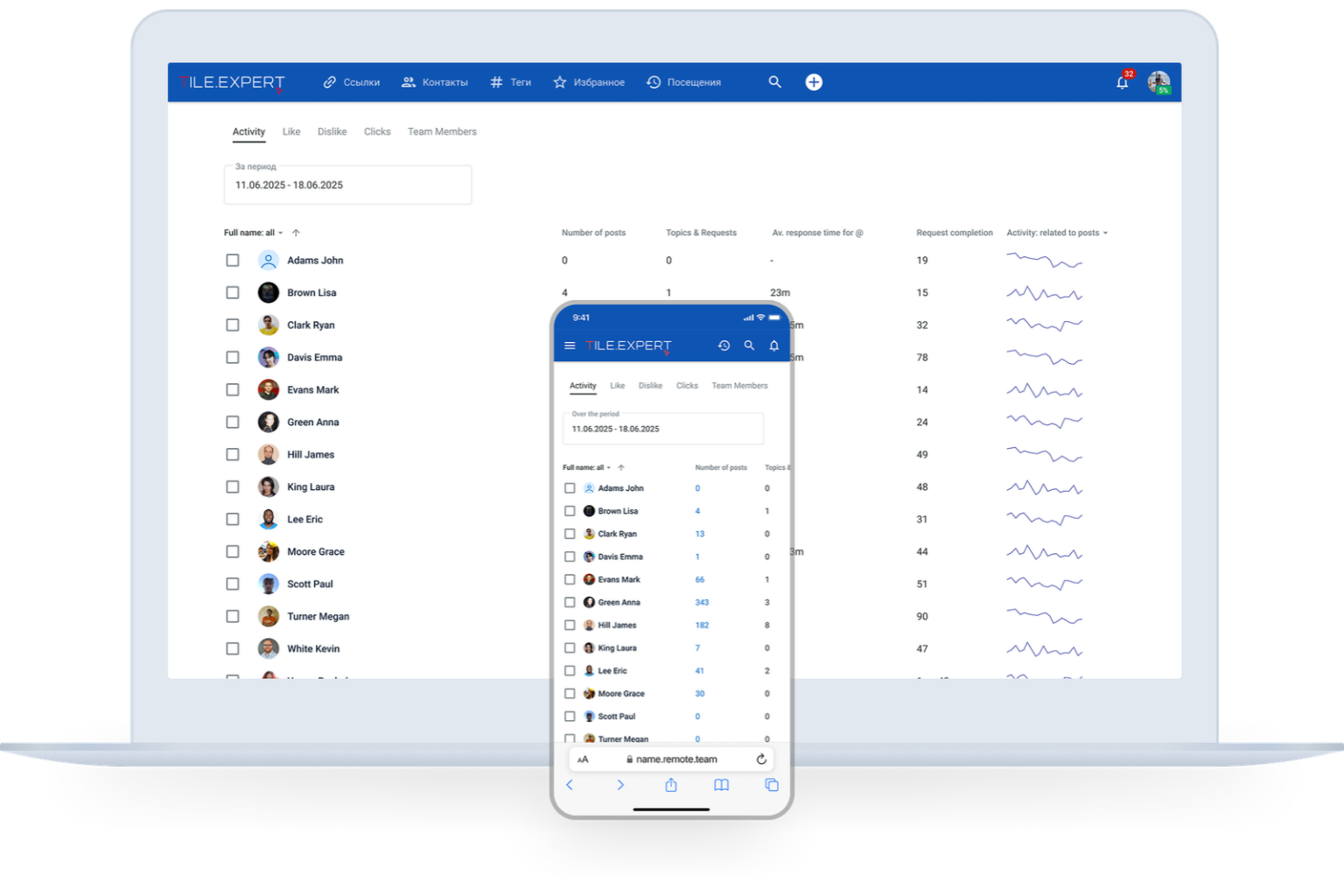 Remote.Team team collaboration software for secure business chat and task management