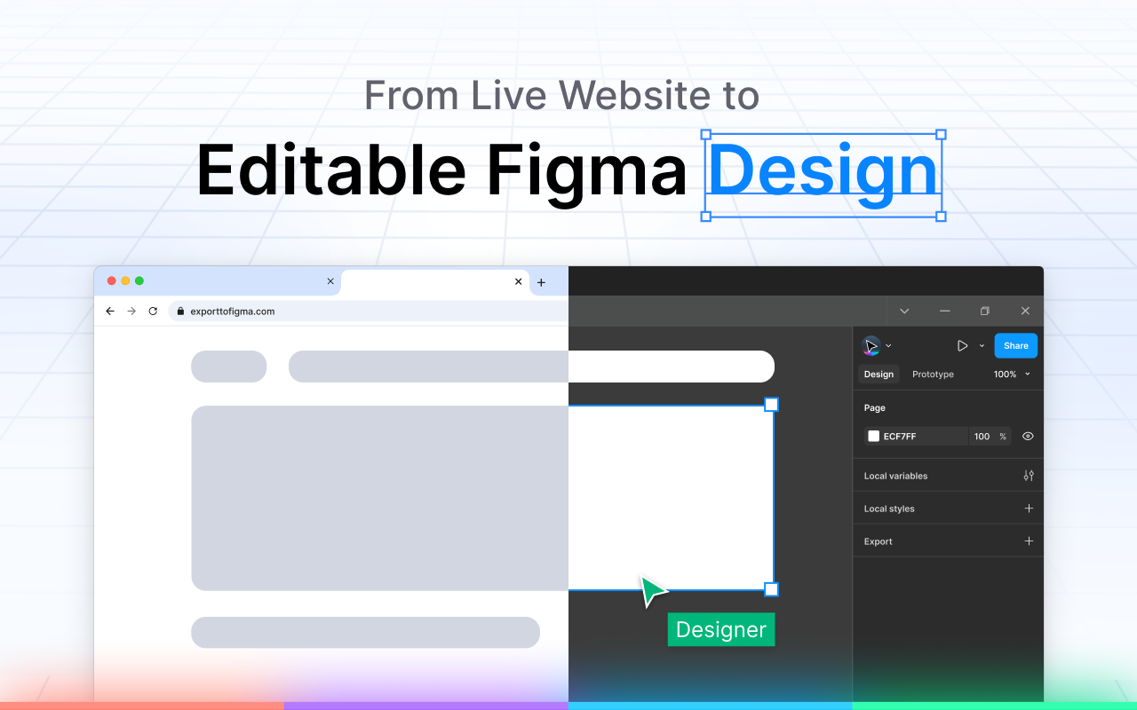Export to Figma Chrome extension for exporting websites to Figma