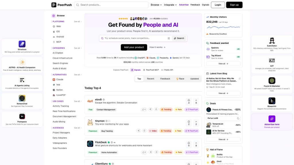 PeerPush homepage – Peerlist alternative for product discovery