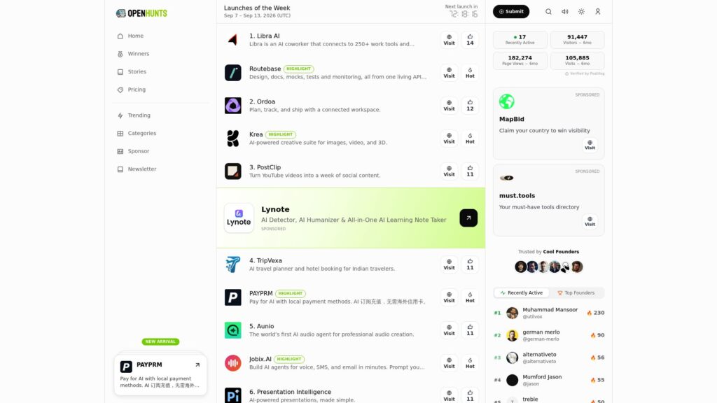 Openhunts homepage – Peerlist alternative for product discovery