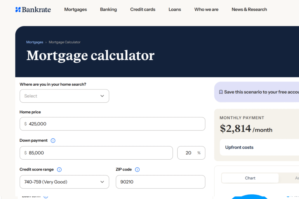 Bankrate mortgage calculator page displaying loan details and estimated monthly mortgage payments.