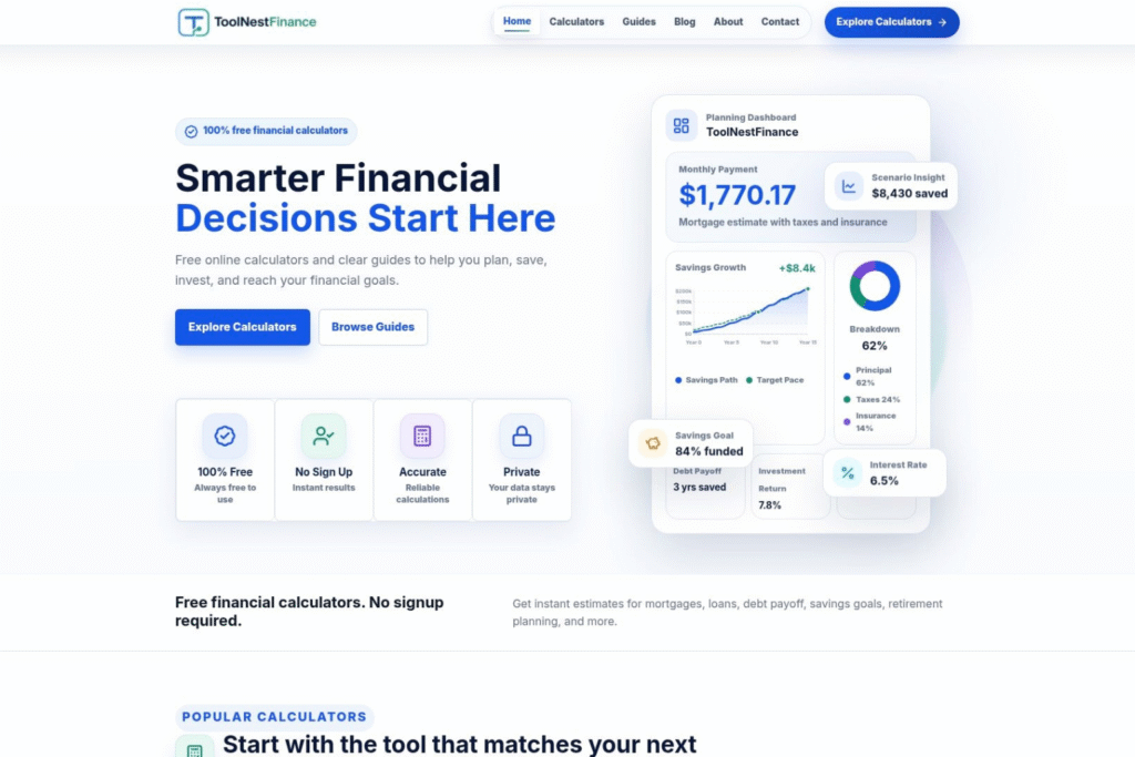 ToolNestFinance mortgage calculator showing home loan inputs and estimated monthly mortgage payments.