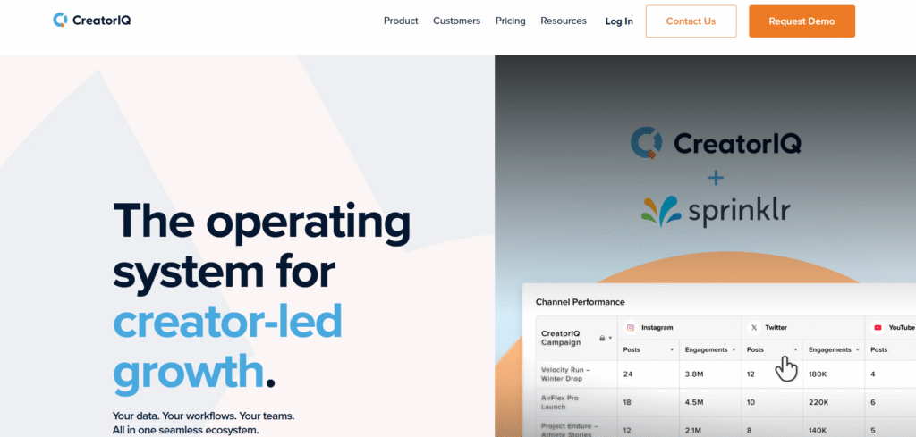 CreatorIQ influencer marketing platform for managing creator campaigns