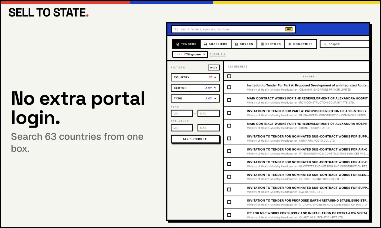 Government contract search platform Sell to State displaying government tenders and procurement opportunities across multiple countries.