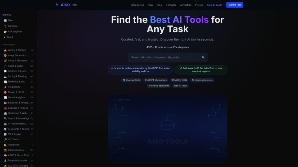 AISO Tools platform to submit your AI tool and reach AI users